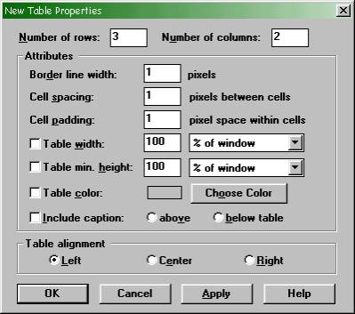 Table properties dialogue box