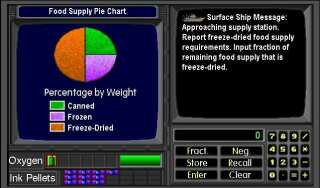 Food Supply