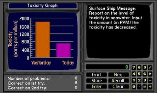 Toxicity Graph